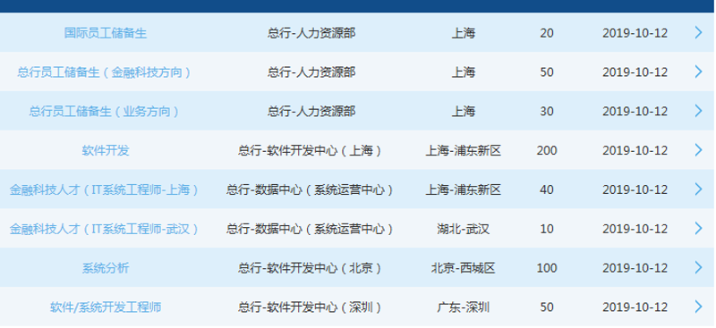 武汉软件开发，你的企业也需要吗？