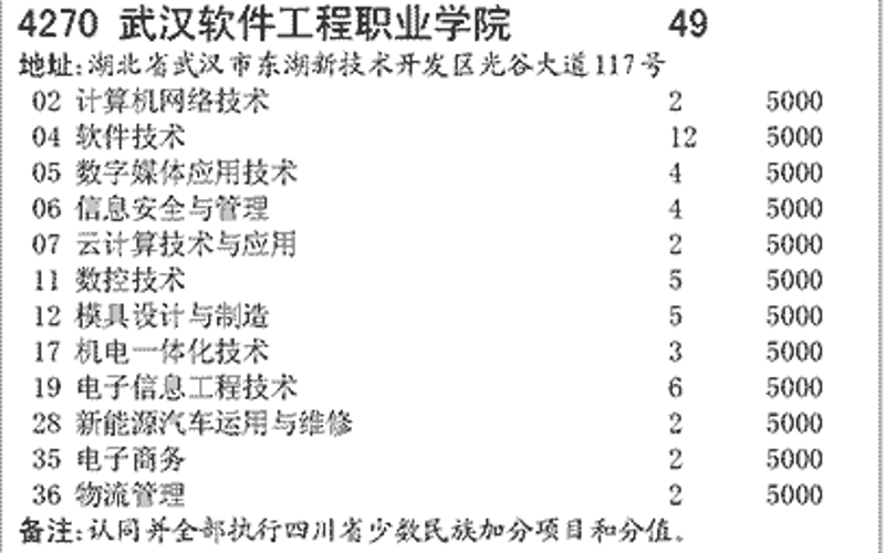 系统集成：从规划到实施，一步步带你了解